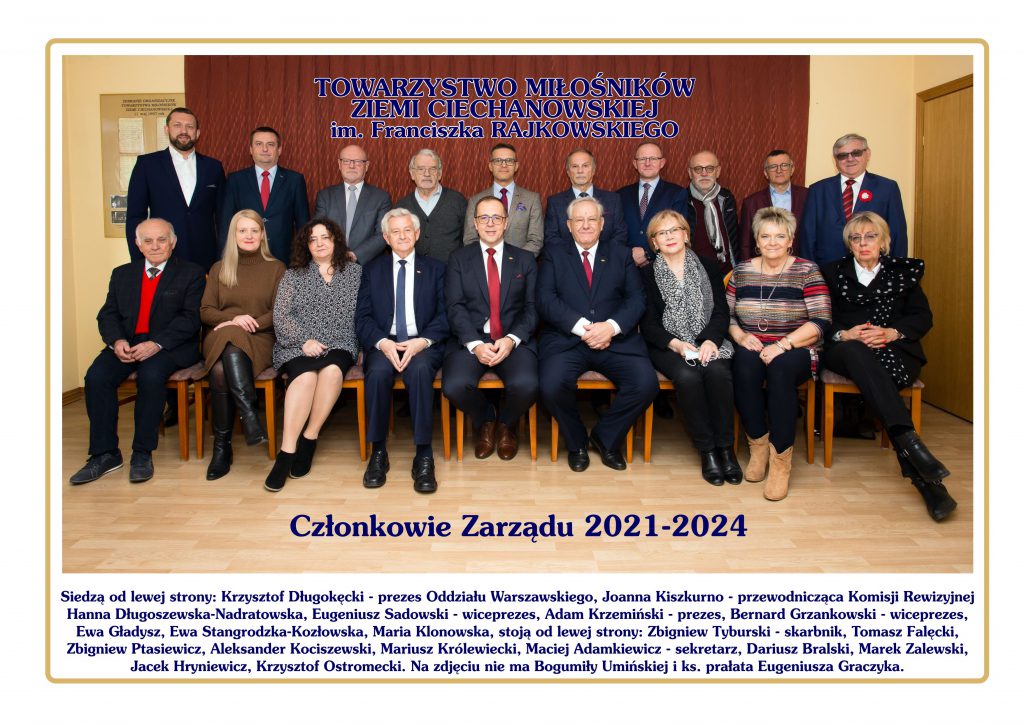 TMZC Zarząd 2021 - 2024